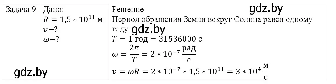 Решение номер 9 (страница 59) гдз по физике 9 класс Исаченкова, Сокольский, учебник