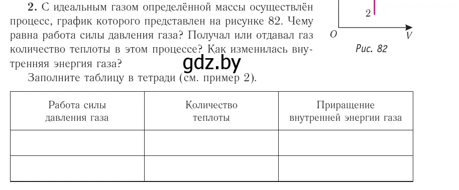 Условие номер 2 (страница 97) гдз по физике 10 класс Громыко, Зенькович, учебник