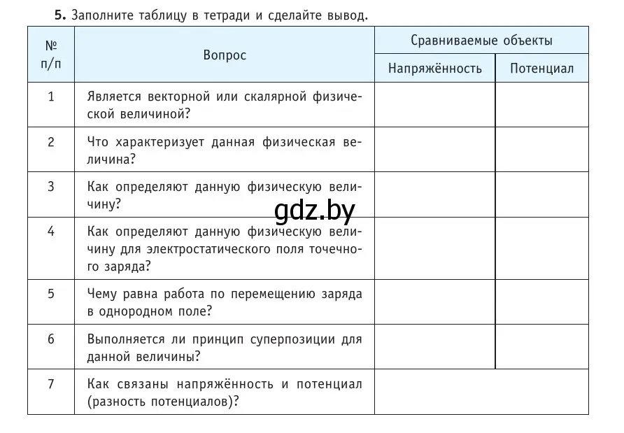 Условие номер 5 (страница 144) гдз по физике 10 класс Громыко, Зенькович, учебник