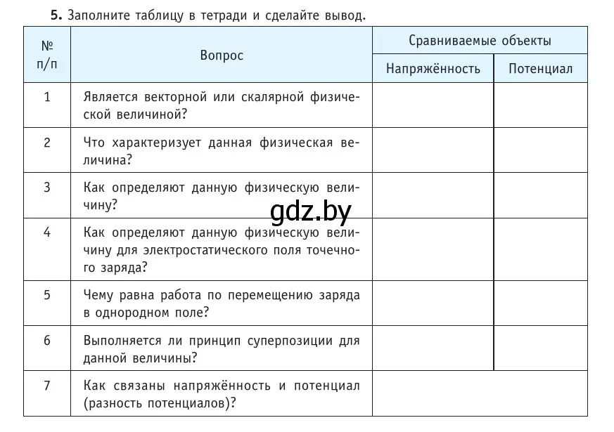 Условие номер 5 (страница 197) гдз по физике 10 класс Громыко, Зенькович, учебник