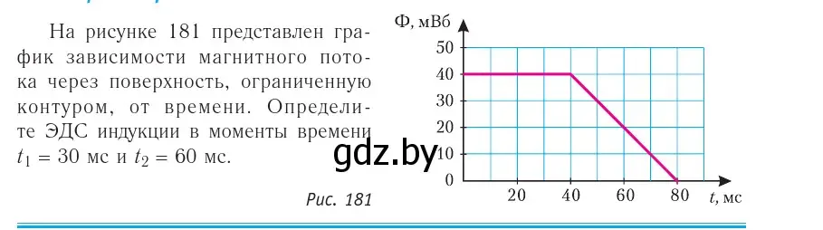 Условие номер 2 (страница 204) гдз по физике 10 класс Громыко, Зенькович, учебник