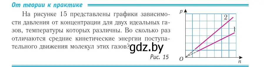 Условие номер 2 (страница 21) гдз по физике 10 класс Громыко, Зенькович, учебник