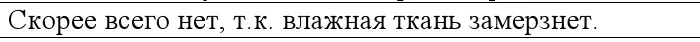 Решение номер 6 (страница 69) гдз по физике 10 класс Громыко, Зенькович, учебник