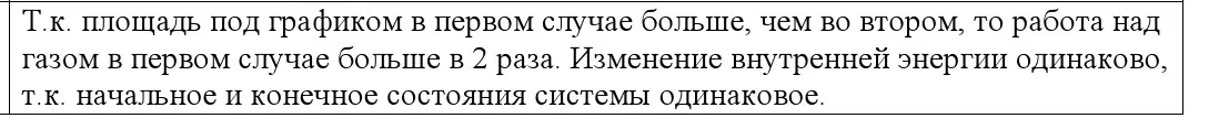 Решение номер 5 (страница 81) гдз по физике 10 класс Громыко, Зенькович, учебник