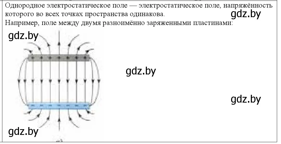 Решение номер 4 (страница 134) гдз по физике 10 класс Громыко, Зенькович, учебник