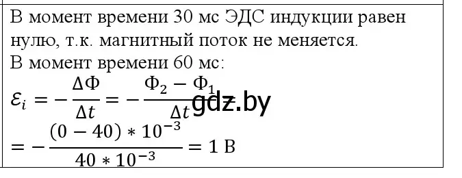 Решение номер 2 (страница 204) гдз по физике 10 класс Громыко, Зенькович, учебник