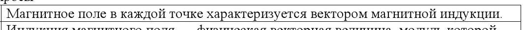 Решение номер 1 (страница 190) гдз по физике 10 класс Громыко, Зенькович, учебник