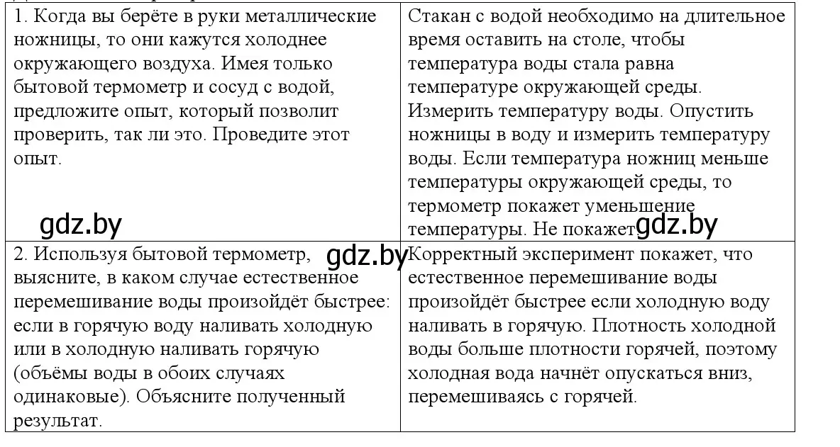 Решение номер 1 (страница 88) гдз по физике 10 класс Громыко, Зенькович, учебник