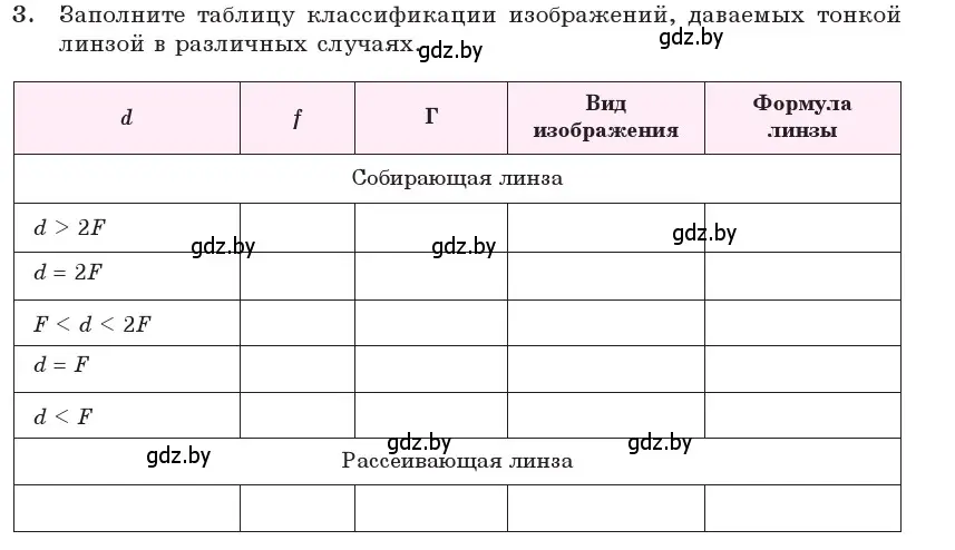 Условие номер 3 (страница 138) гдз по физике 11 класс Жилко, Маркович, учебник