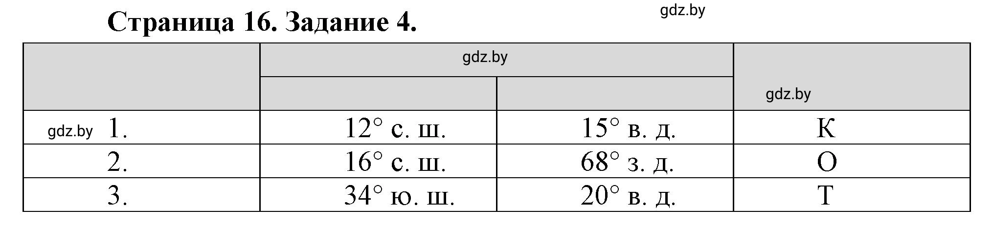 Решение номер 4 (страница 16) гдз по географии 6 класс Кольмакова, Пикулик, тетрадь для практических работ