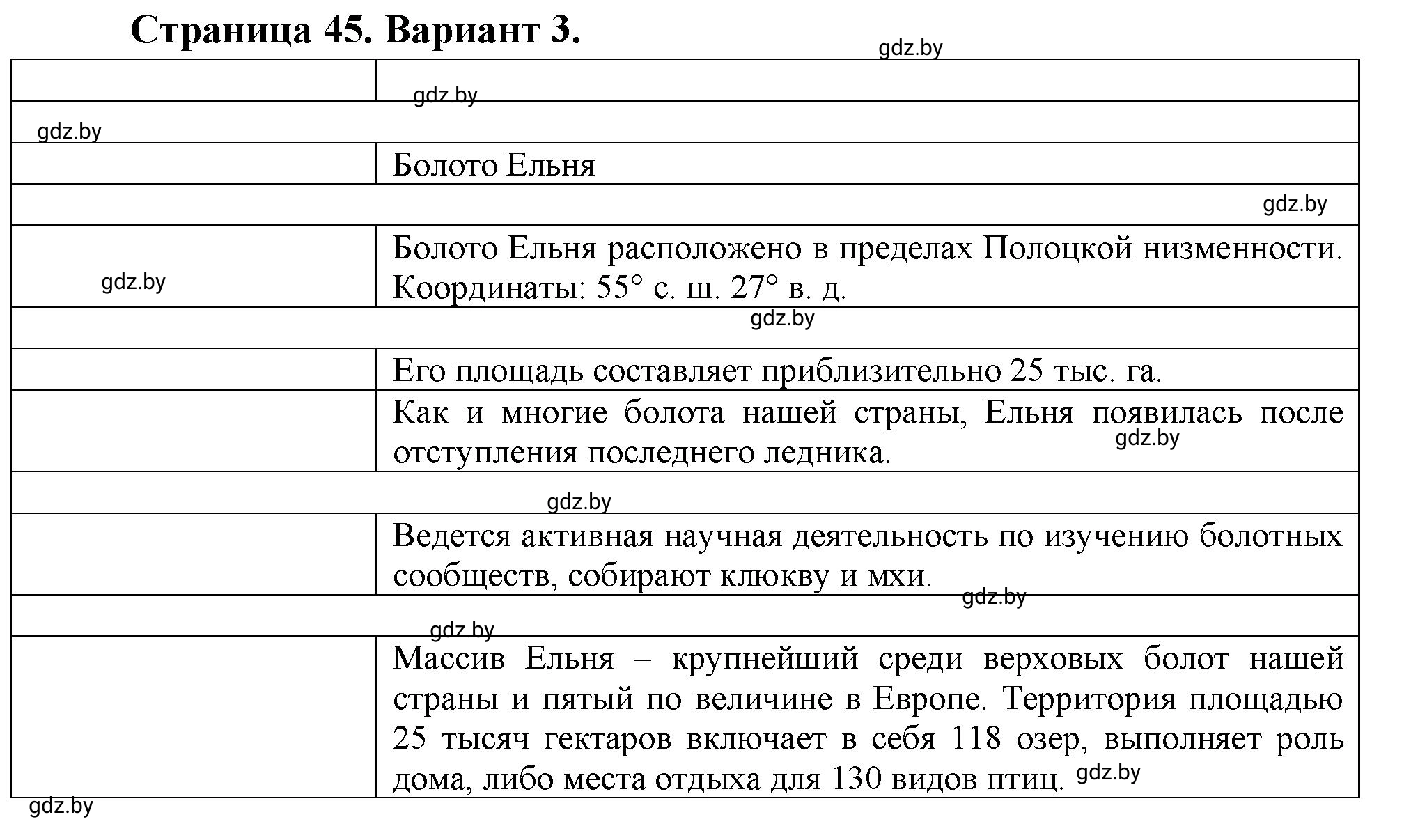 Решение  Вариант 3 (страница 45) гдз по географии 6 класс Кольмакова, Пикулик, тетрадь для практических работ