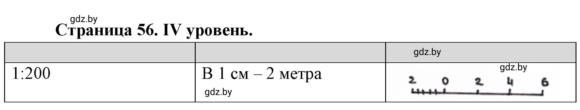 Решение  ІV уровень (страница 56) гдз по географии 6 класс Кольмакова, Пикулик, тетрадь для практических работ