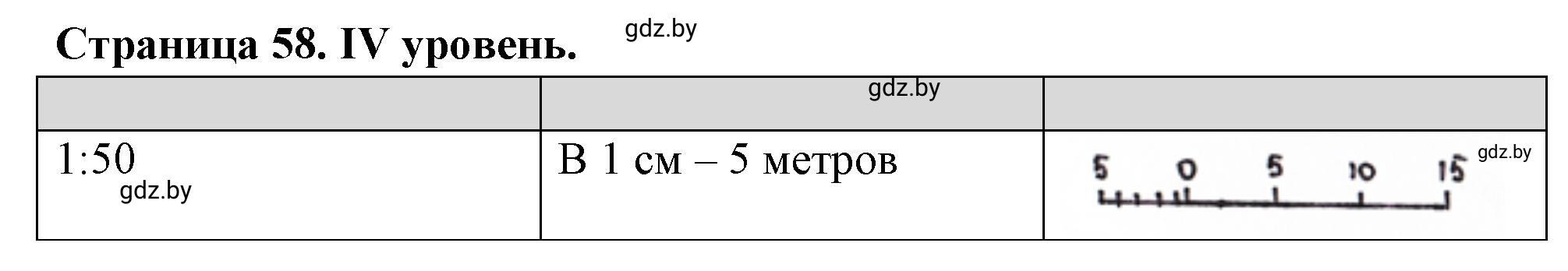 Решение  ІV уровень (страница 58) гдз по географии 6 класс Кольмакова, Пикулик, тетрадь для практических работ