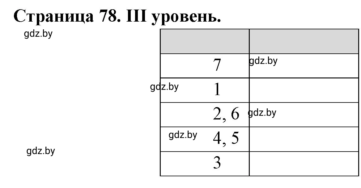 Решение  ІІІ уровень (страница 78) гдз по географии 6 класс Кольмакова, Пикулик, тетрадь для практических работ