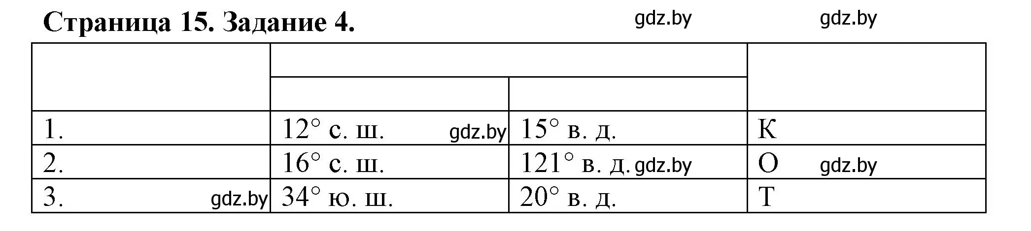 Решение номер 4 (страница 16) гдз по географии 6 класс Кольмакова, Пикулик, тетрадь для практических работ