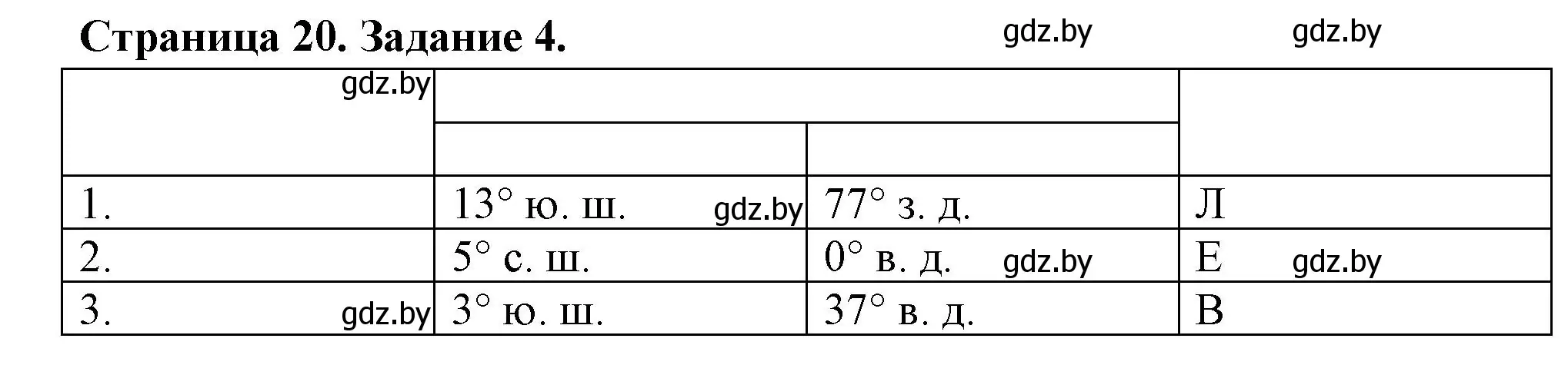 Решение номер 4 (страница 20) гдз по географии 6 класс Кольмакова, Пикулик, тетрадь для практических работ