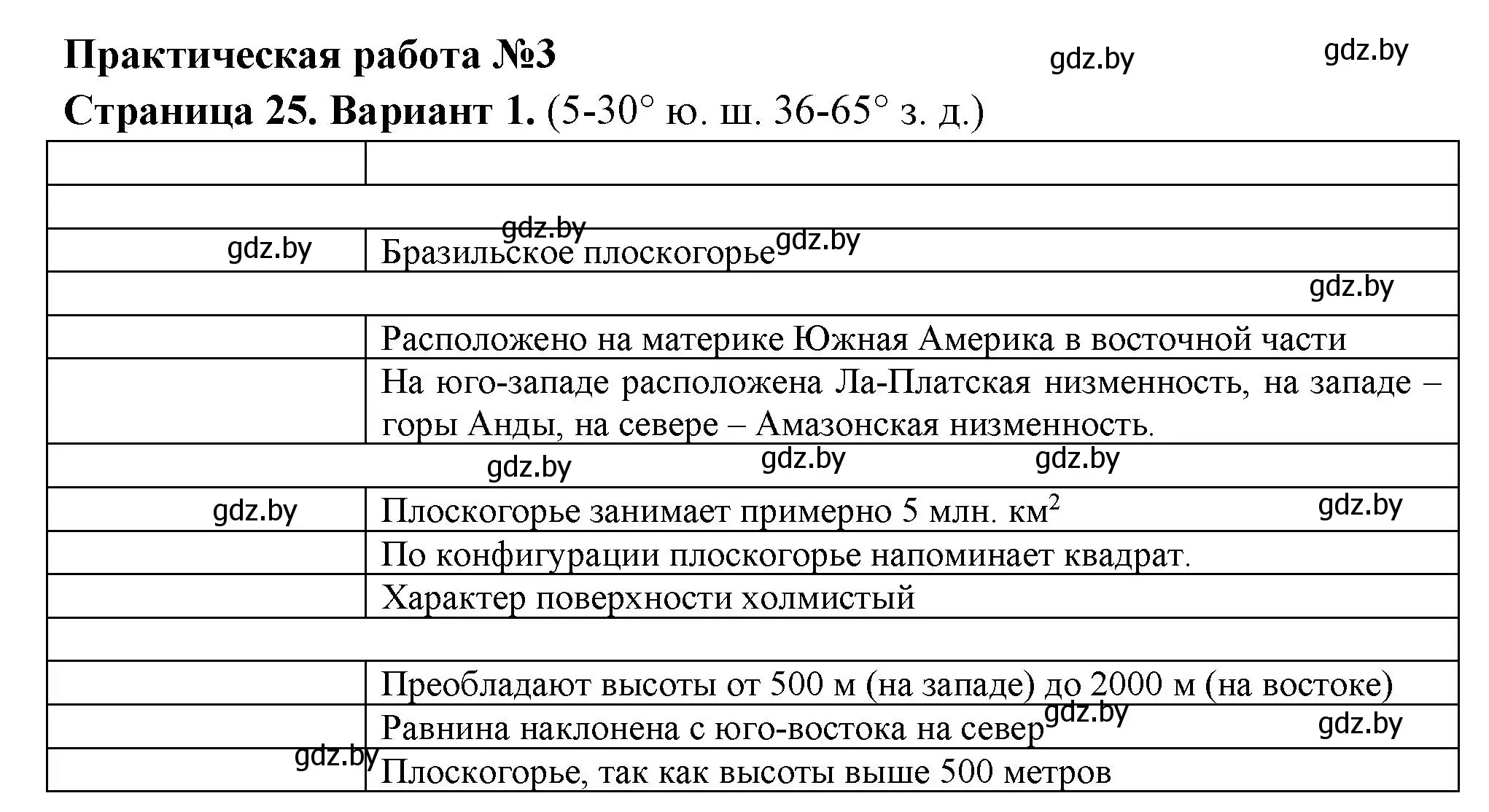 Решение номер 1 (страница 25) гдз по географии 6 класс Кольмакова, Пикулик, тетрадь для практических работ