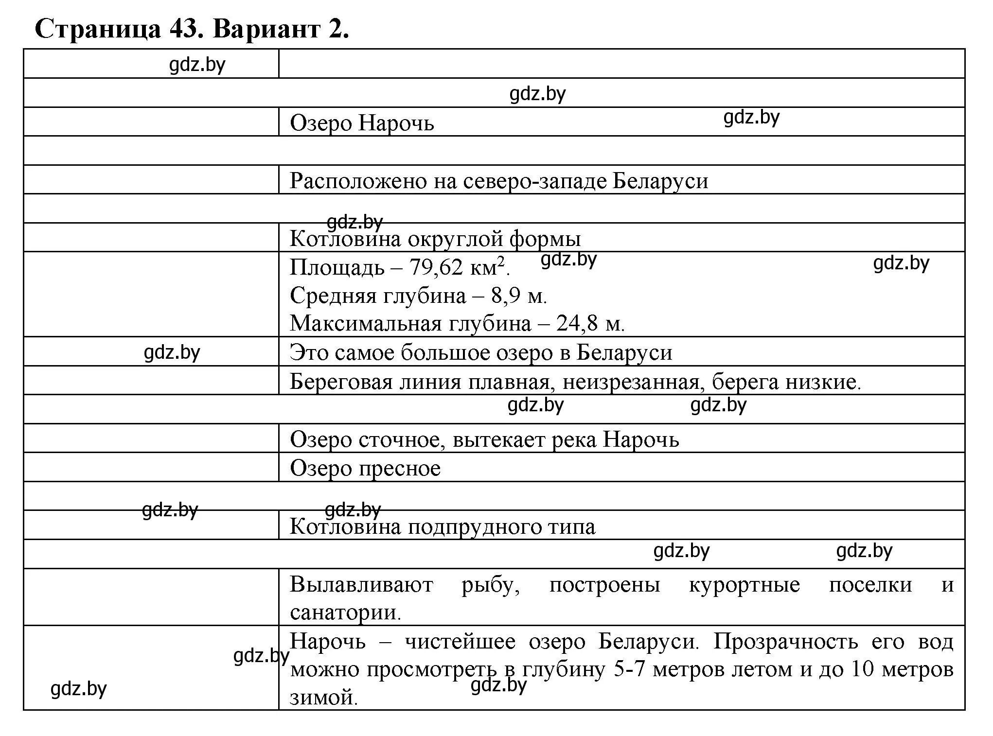 Решение номер 2 (страница 43) гдз по географии 6 класс Кольмакова, Пикулик, тетрадь для практических работ