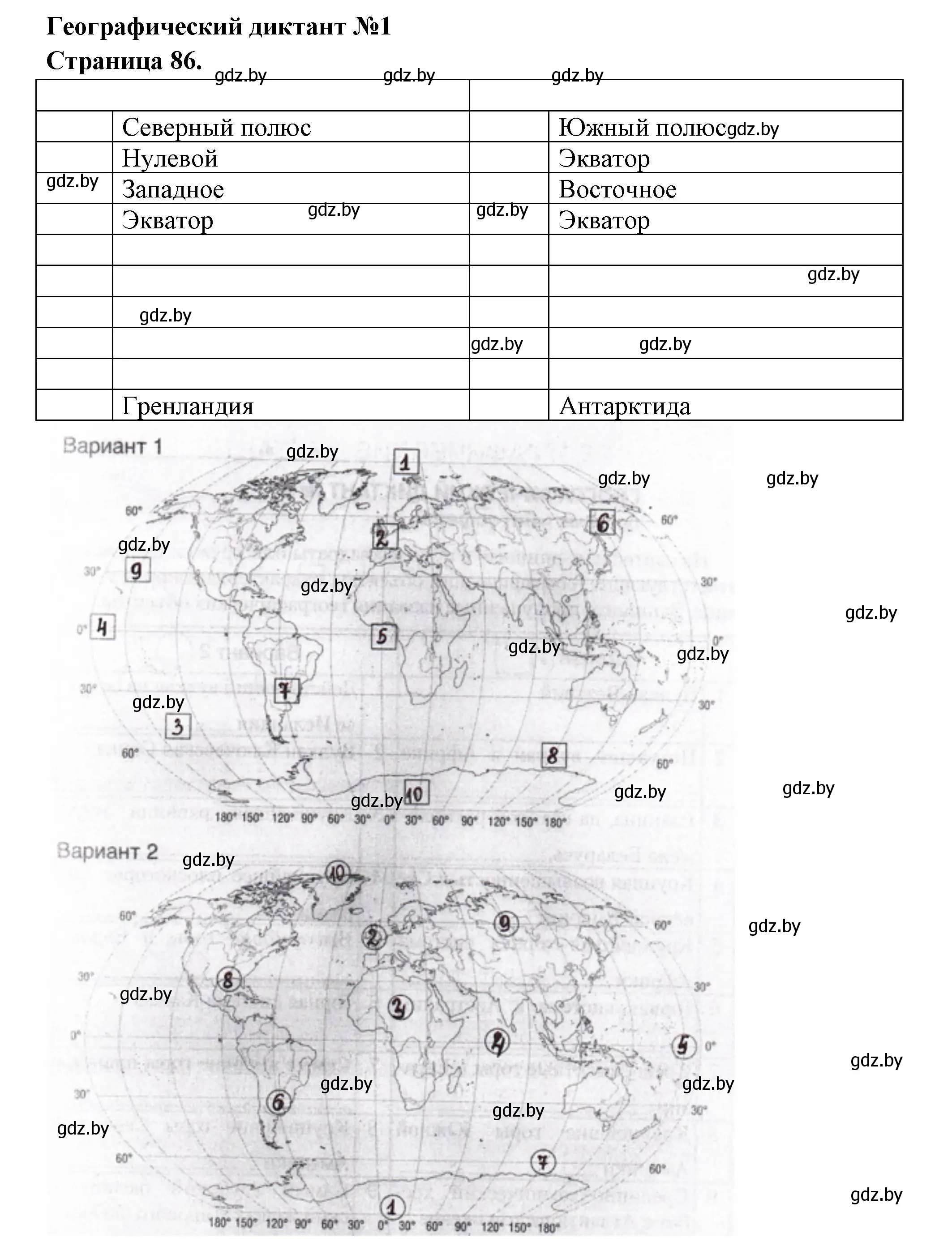 Решение  Географический диктант № 1 (страница 86) гдз по географии 6 класс Кольмакова, Пикулик, тетрадь для практических работ