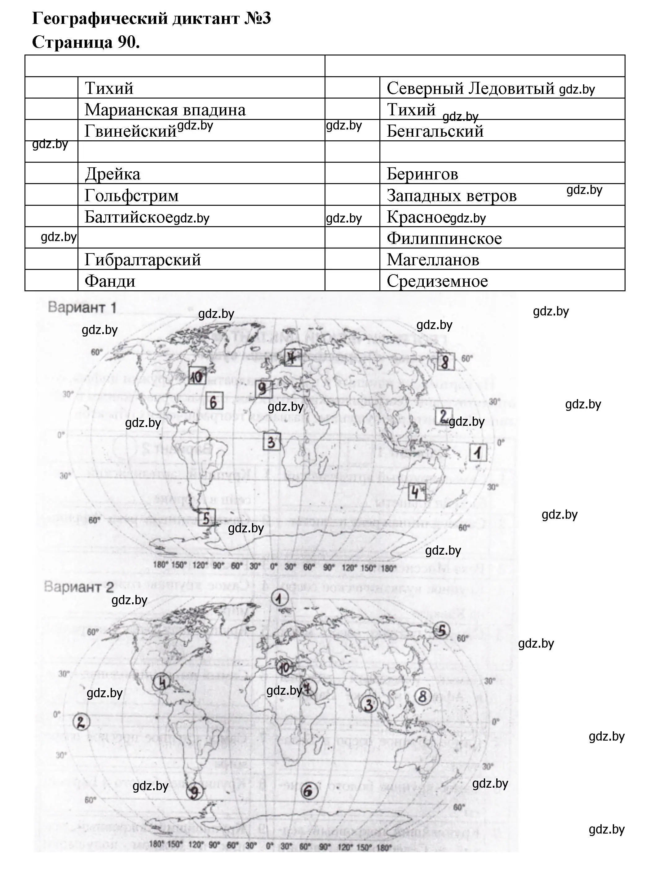 Географический диктант № 3 страница 90 гдз по географии 6 класс Кольмакова,  Пикулик, тетрадь для практических работ 2022