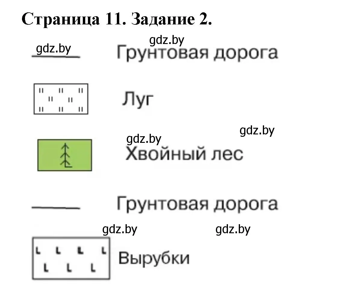 Решение номер 2 (страница 11) гдз по географии 6 класс Кольмакова, Пикулик, рабочая тетрадь