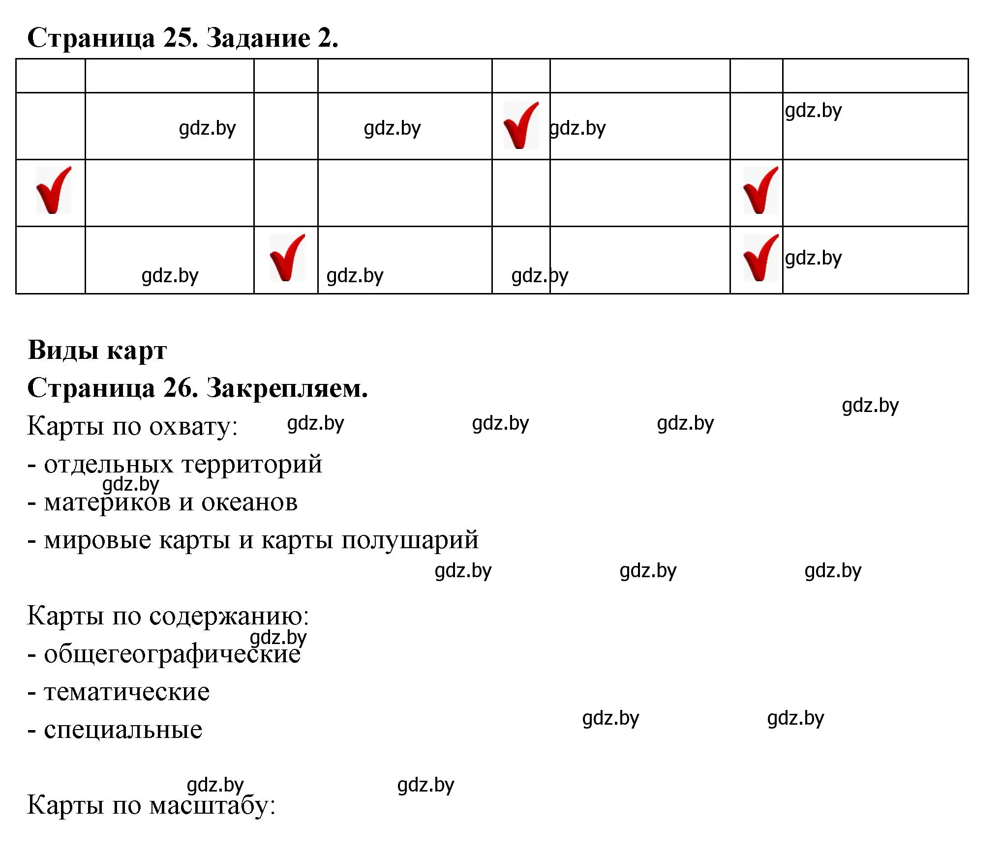 Решение номер 2 (страница 25) гдз по географии 6 класс Кольмакова, Пикулик, рабочая тетрадь