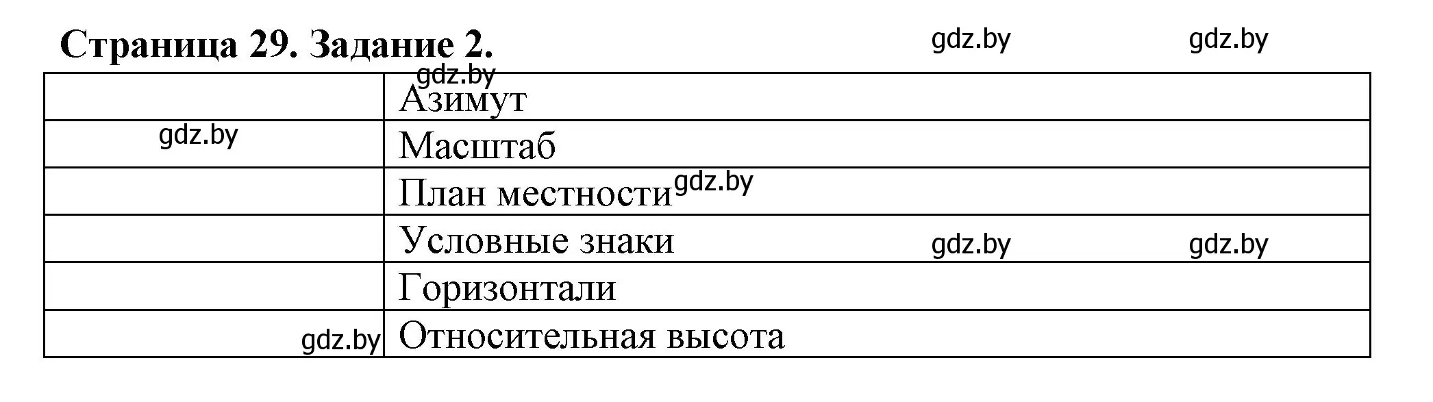 Решение номер 2 (страница 29) гдз по географии 6 класс Кольмакова, Пикулик, рабочая тетрадь