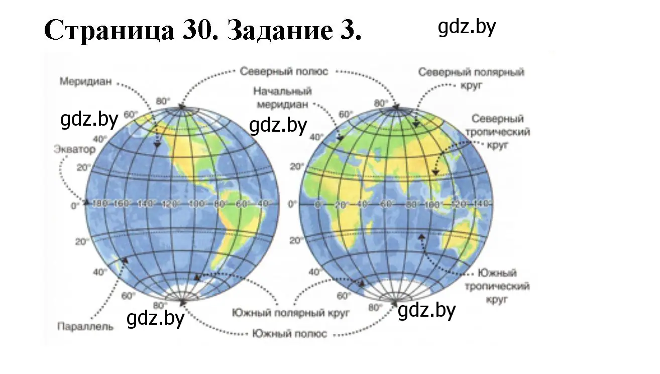 Решение номер 3 (страница 30) гдз по географии 6 класс Кольмакова, Пикулик, рабочая тетрадь