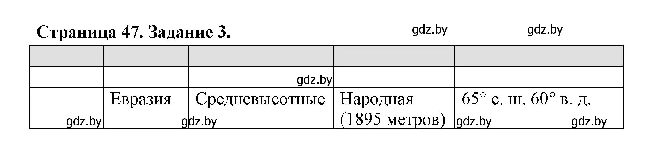 Решение номер 3 (страница 47) гдз по географии 6 класс Кольмакова, Пикулик, рабочая тетрадь