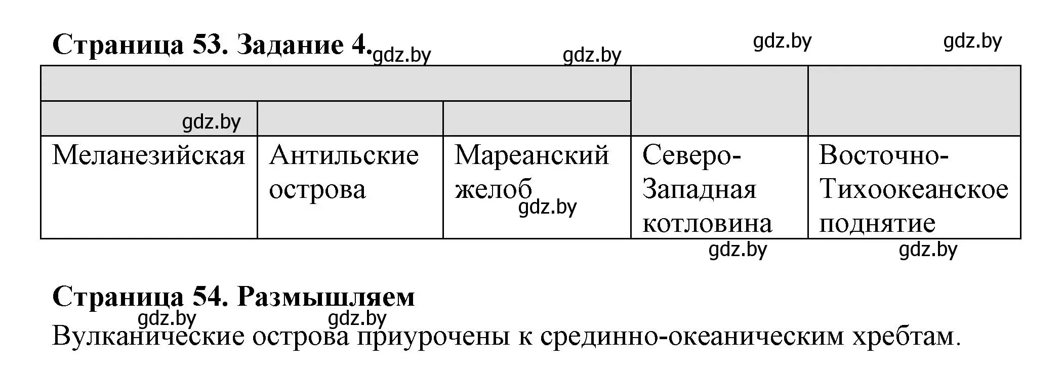 Решение номер 4 (страница 53) гдз по географии 6 класс Кольмакова, Пикулик, рабочая тетрадь