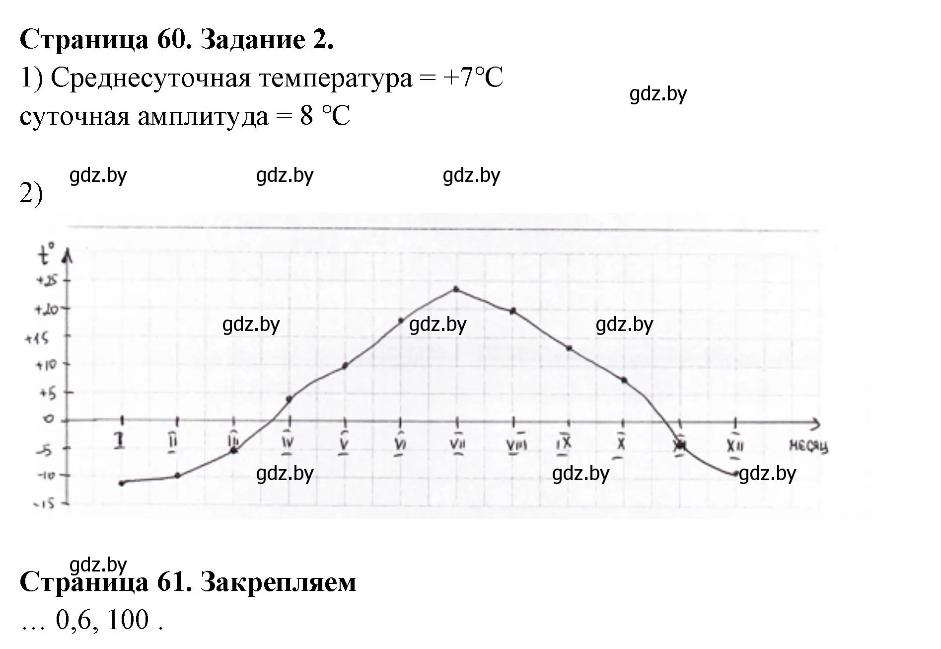 Решение номер 2 (страница 60) гдз по географии 6 класс Кольмакова, Пикулик, рабочая тетрадь