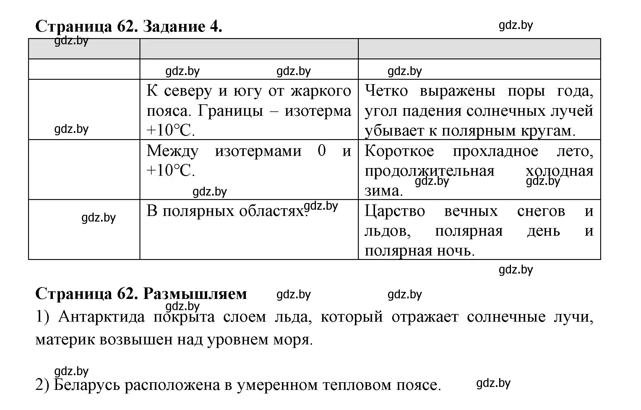 Решение номер 4 (страница 62) гдз по географии 6 класс Кольмакова, Пикулик, рабочая тетрадь