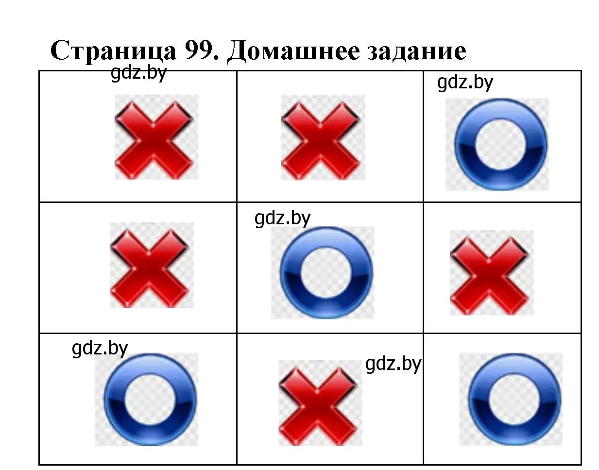 Решение  Домашнее задание (страница 99) гдз по географии 6 класс Кольмакова, Пикулик, рабочая тетрадь