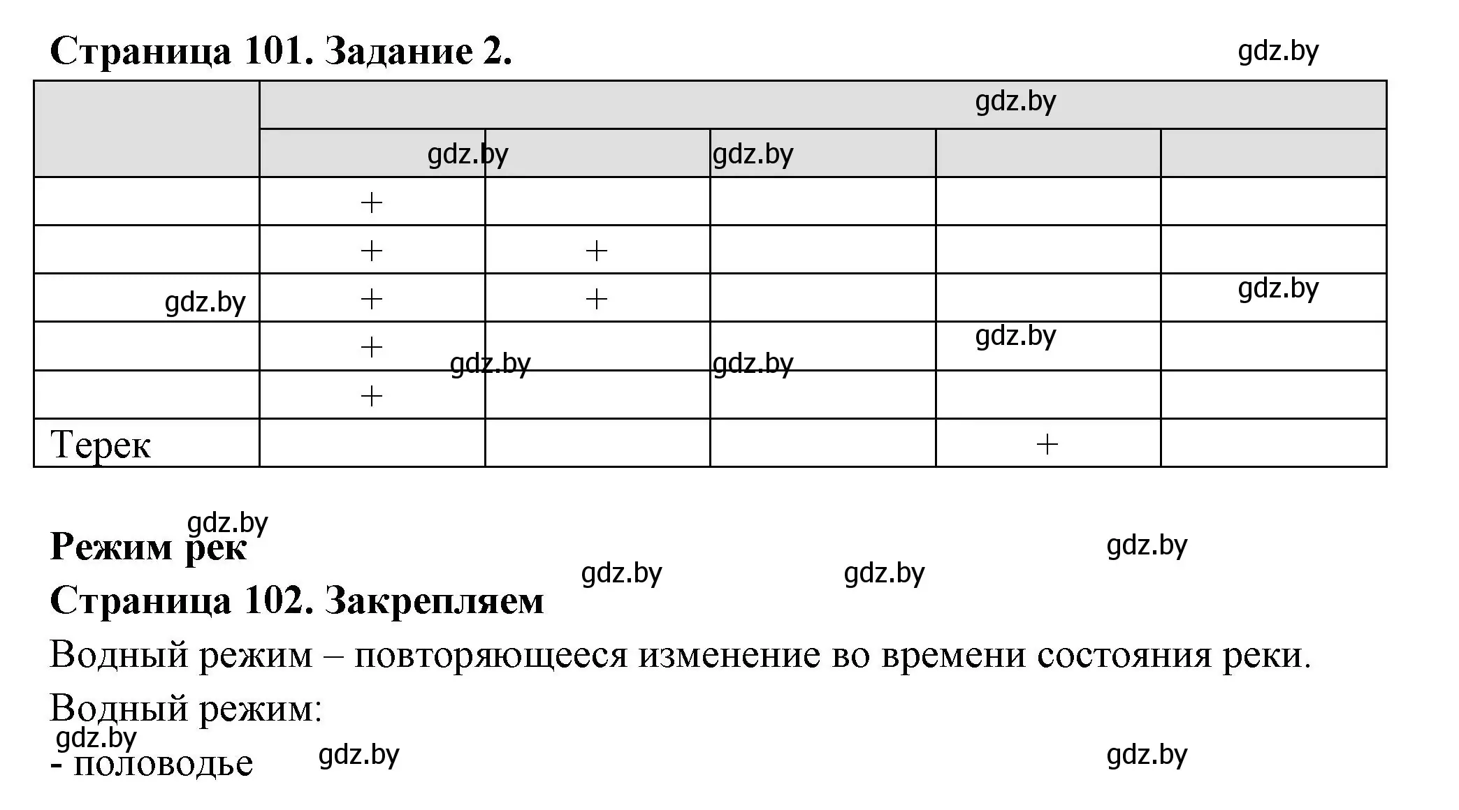 Решение номер 2 (страница 101) гдз по географии 6 класс Кольмакова, Пикулик, рабочая тетрадь