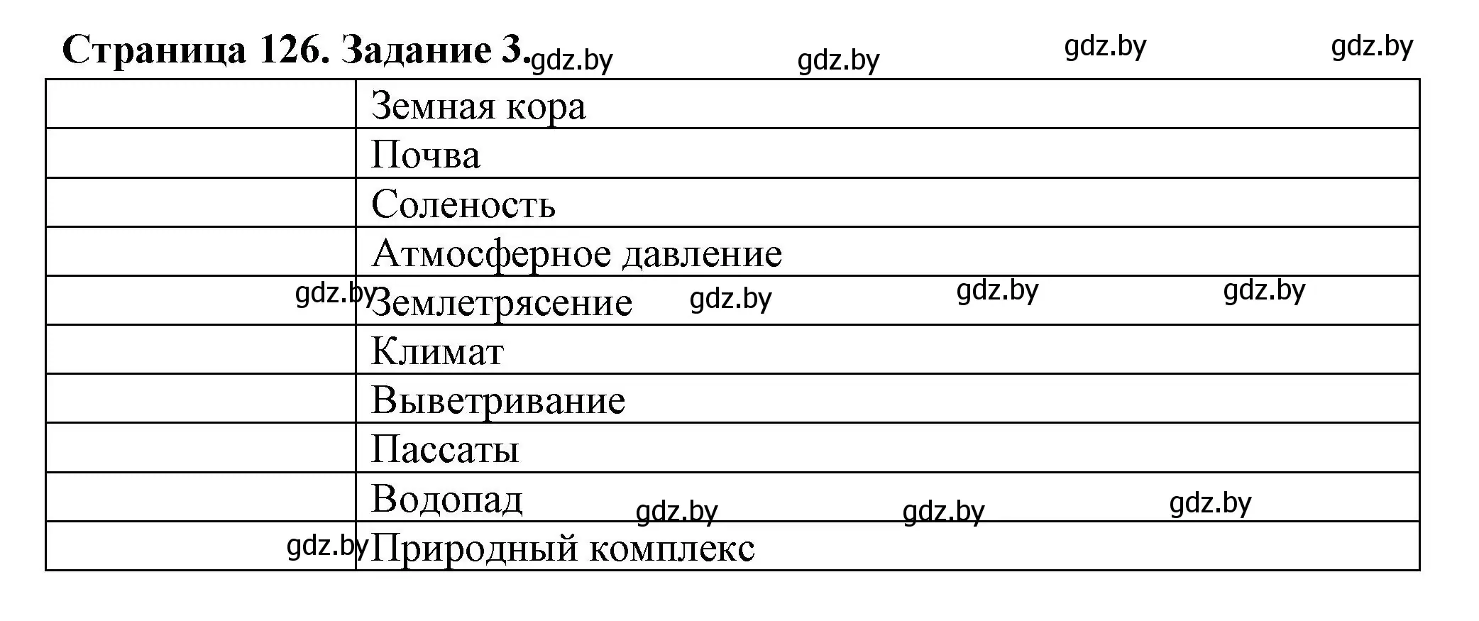 Решение номер 3 (страница 126) гдз по географии 6 класс Кольмакова, Пикулик, рабочая тетрадь