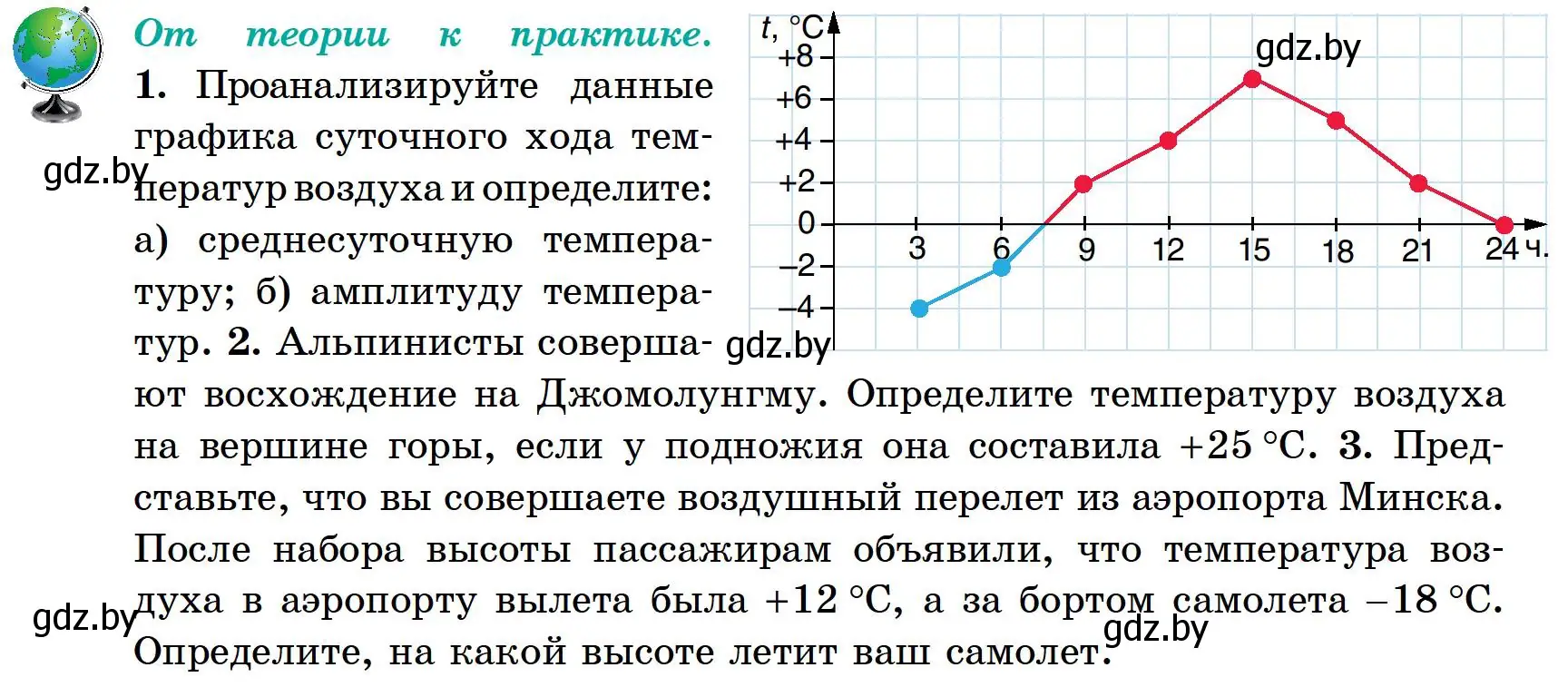 Условие  От теории к практике (страница 98) гдз по географии 6 класс Кольмакова, Пикулик, учебник