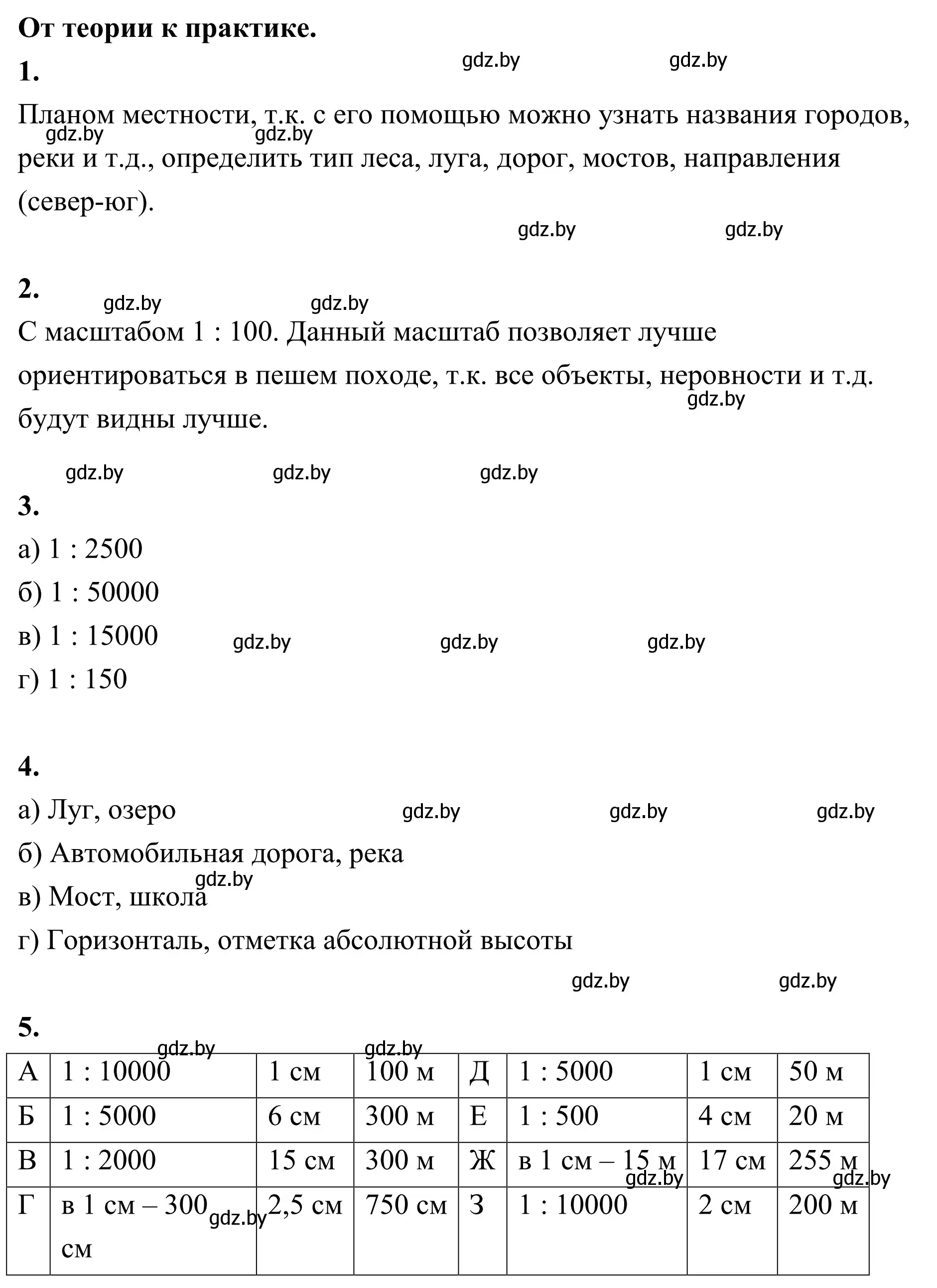 Решение  От теории к практике (страница 22) гдз по географии 6 класс Кольмакова, Пикулик, учебник