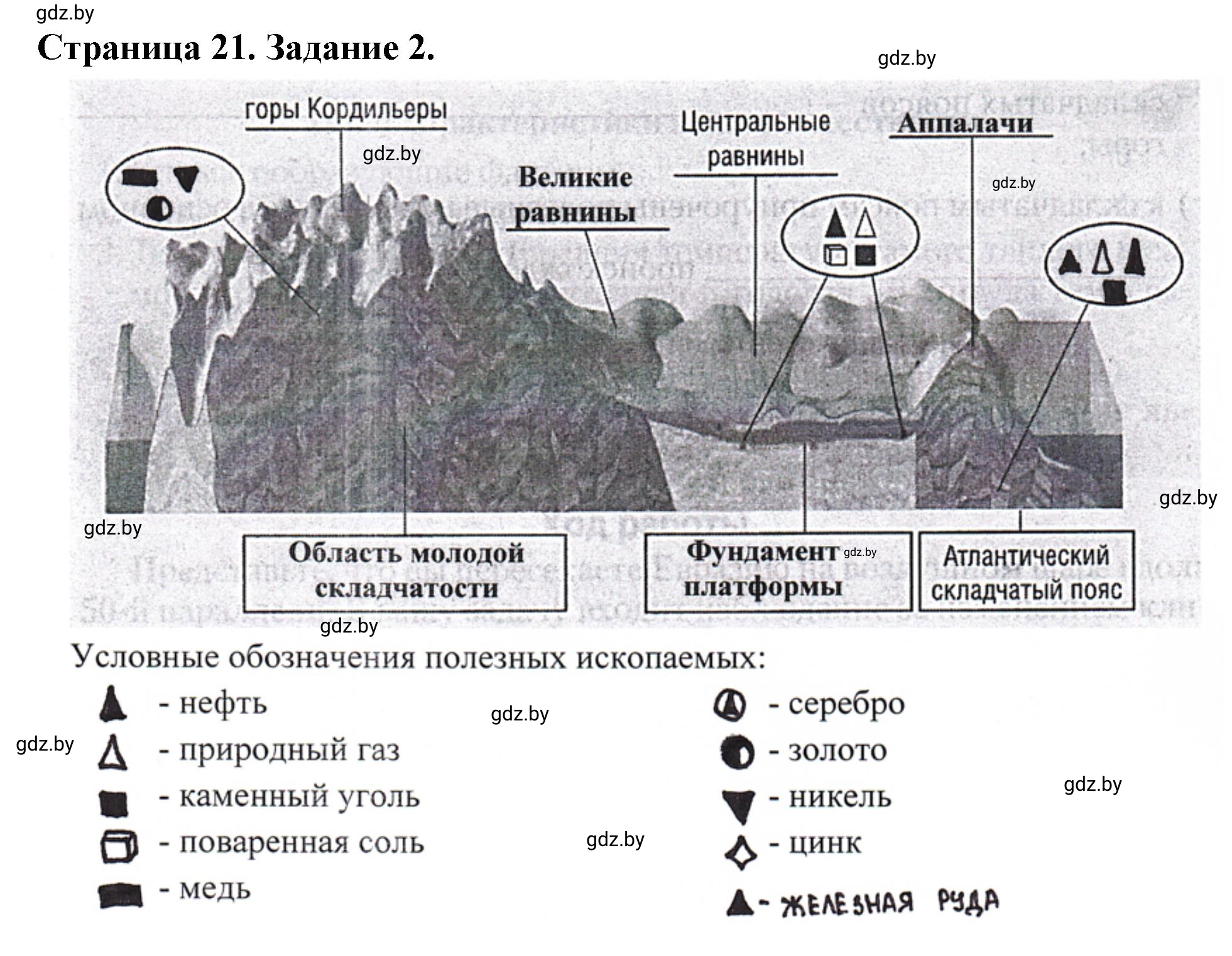 Решение номер 2 (страница 21) гдз по географии 7 класс Кольмакова, Сарычева, тетрадь для практических работ