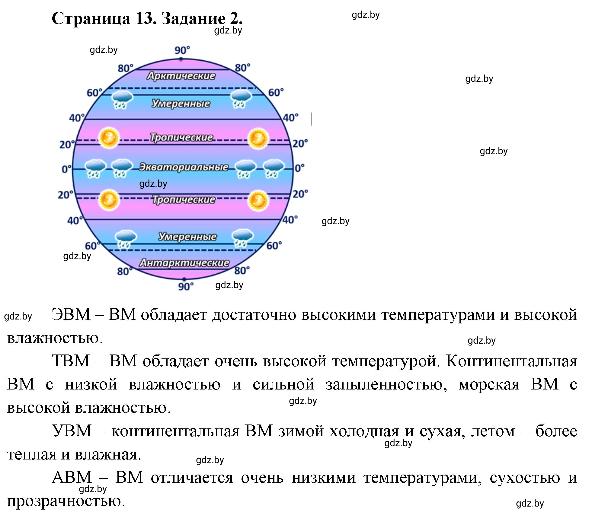 Решение номер 2 (страница 13) гдз по географии 7 класс Кольмакова, Сарычева, рабочая тетрадь