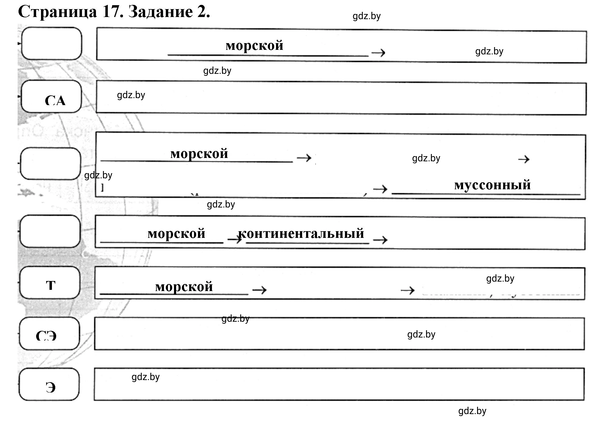 Решение номер 2 (страница 17) гдз по географии 7 класс Кольмакова, Сарычева, рабочая тетрадь