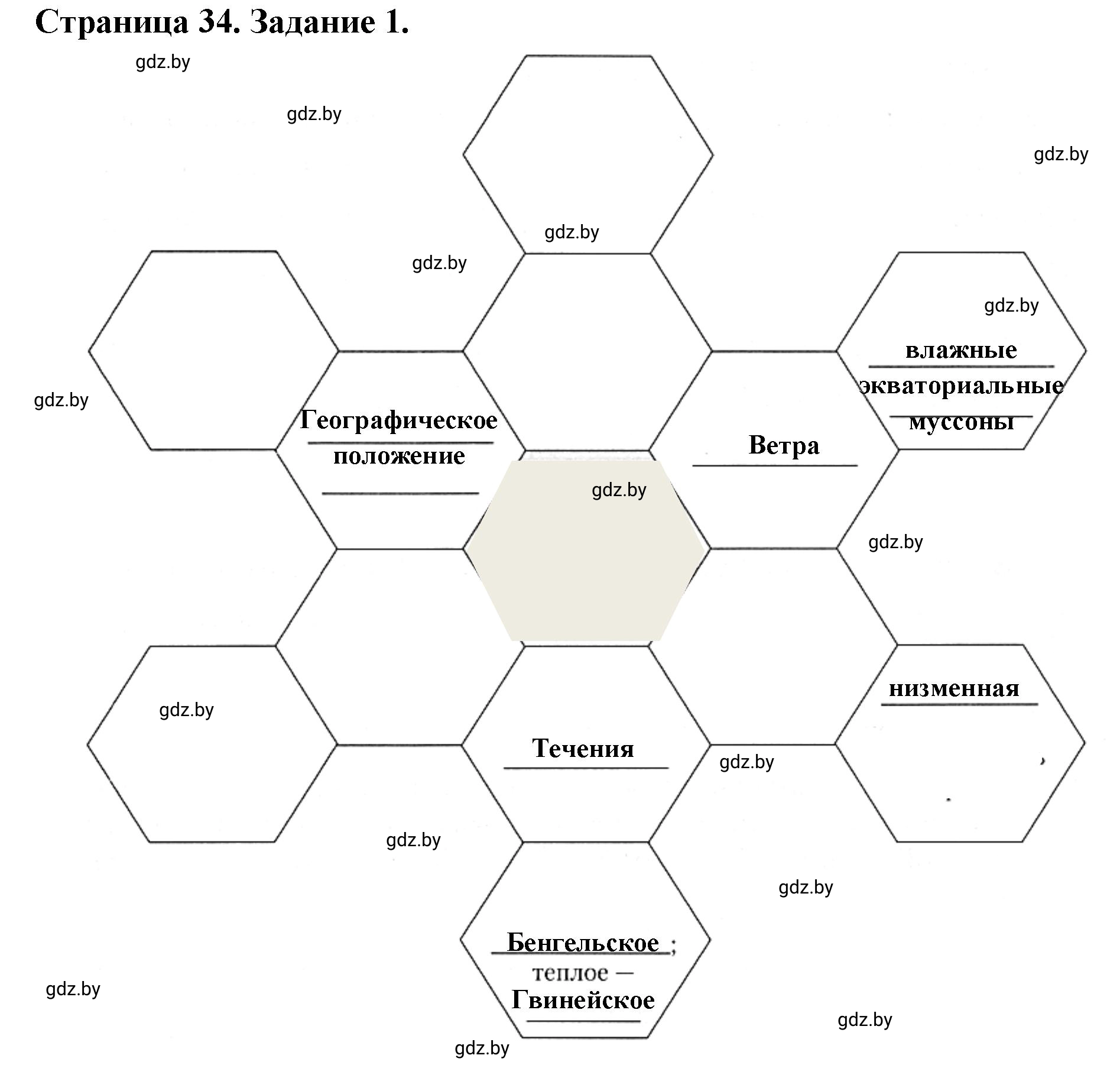 Решение номер 1 (страница 34) гдз по географии 7 класс Кольмакова, Сарычева, рабочая тетрадь