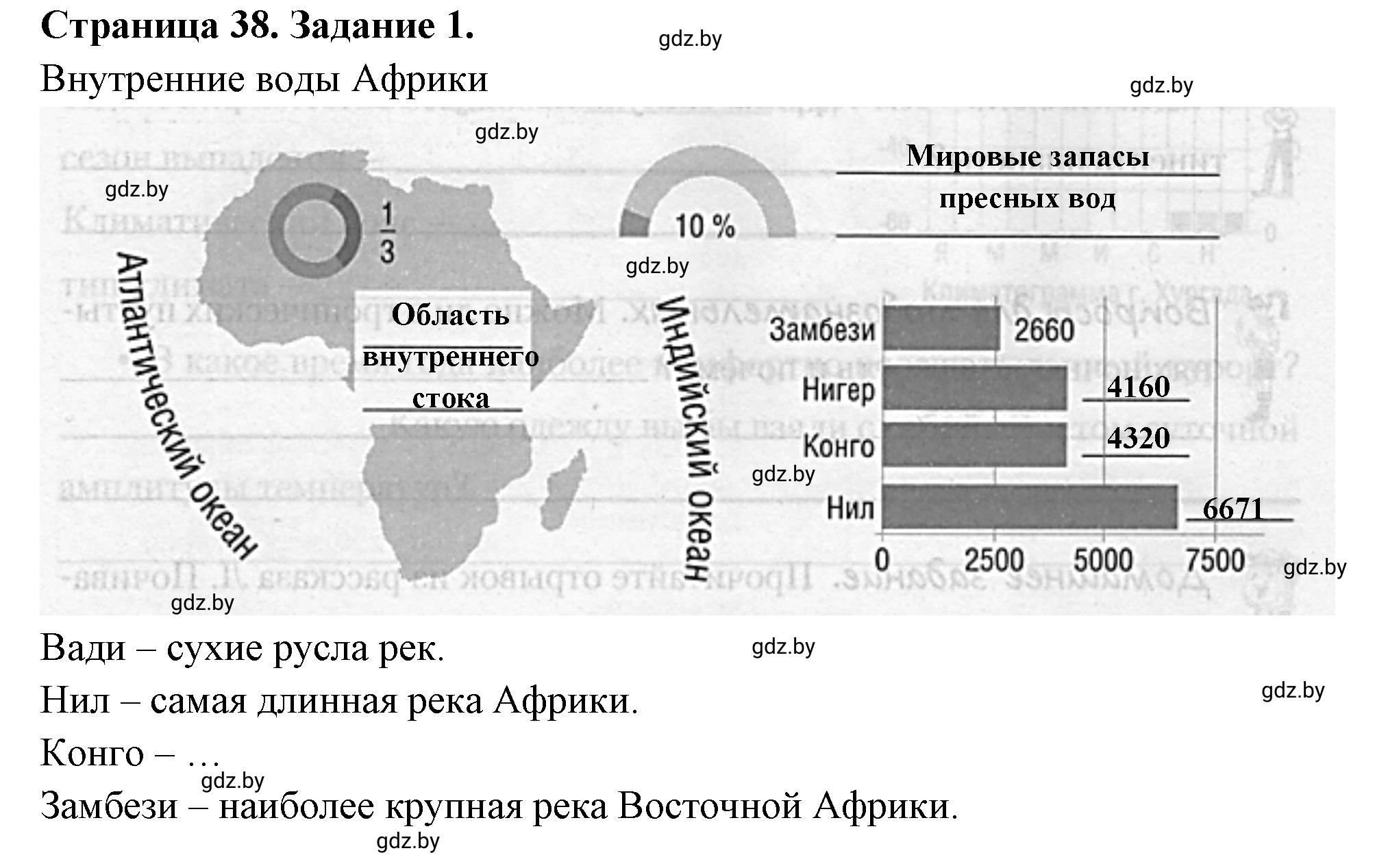 Решение номер 1 (страница 38) гдз по географии 7 класс Кольмакова, Сарычева, рабочая тетрадь