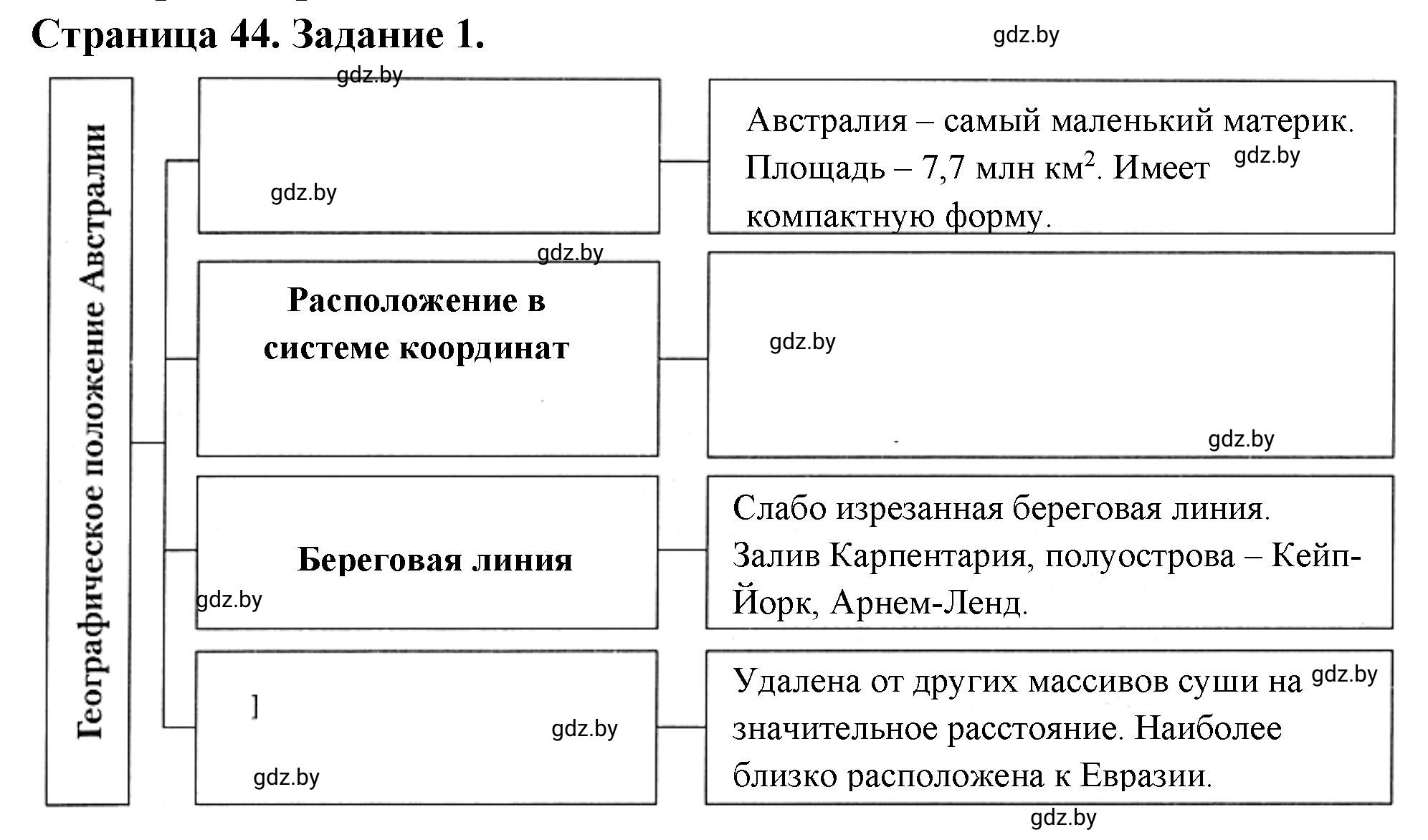 Решение номер 1 (страница 44) гдз по географии 7 класс Кольмакова, Сарычева, рабочая тетрадь