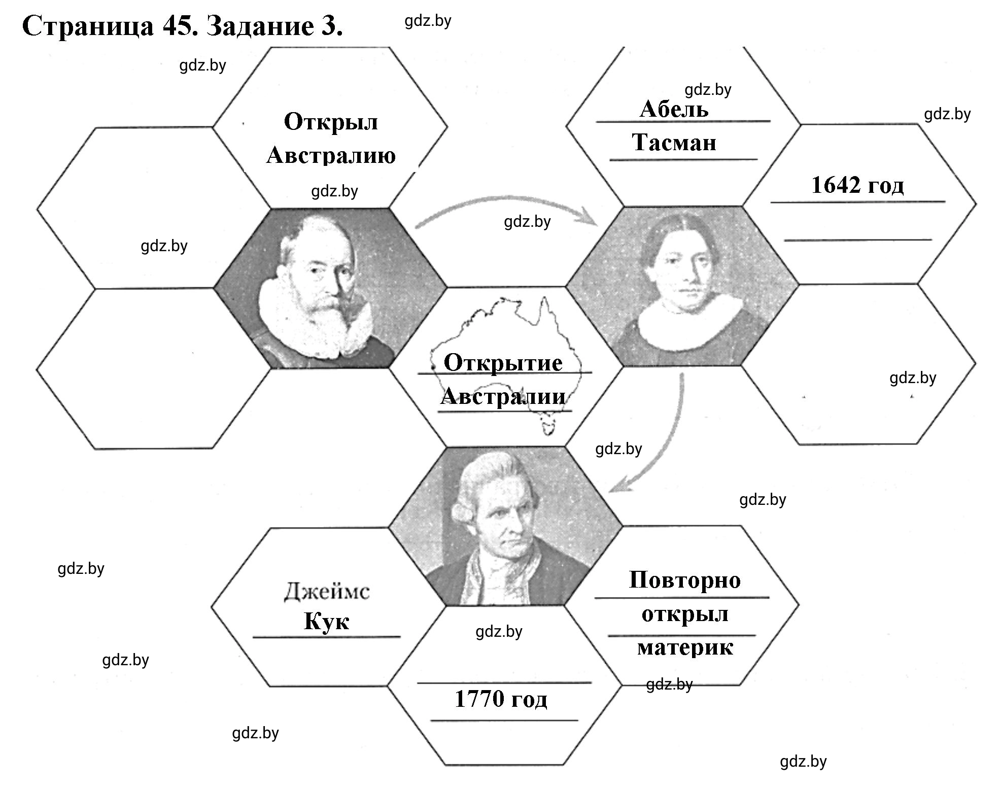 Решение номер 3 (страница 45) гдз по географии 7 класс Кольмакова, Сарычева, рабочая тетрадь