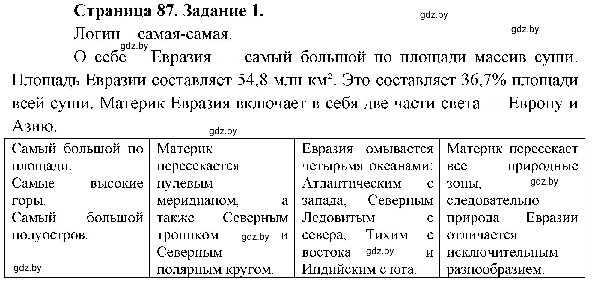 Решение номер 1 (страница 87) гдз по географии 7 класс Кольмакова, Сарычева, рабочая тетрадь