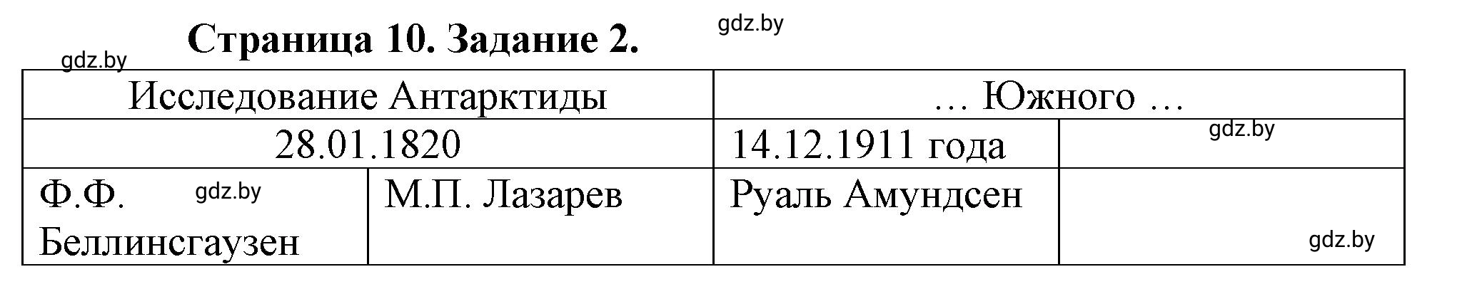 Решение номер 2 (страница 105) гдз по географии 7 класс Кольмакова, Сарычева, рабочая тетрадь