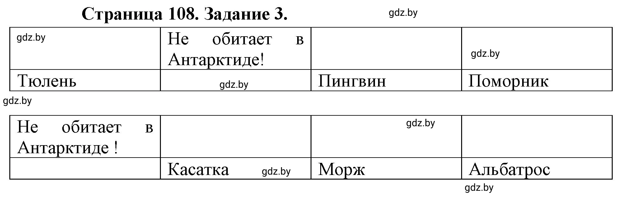 Решение номер 3 (страница 108) гдз по географии 7 класс Кольмакова, Сарычева, рабочая тетрадь