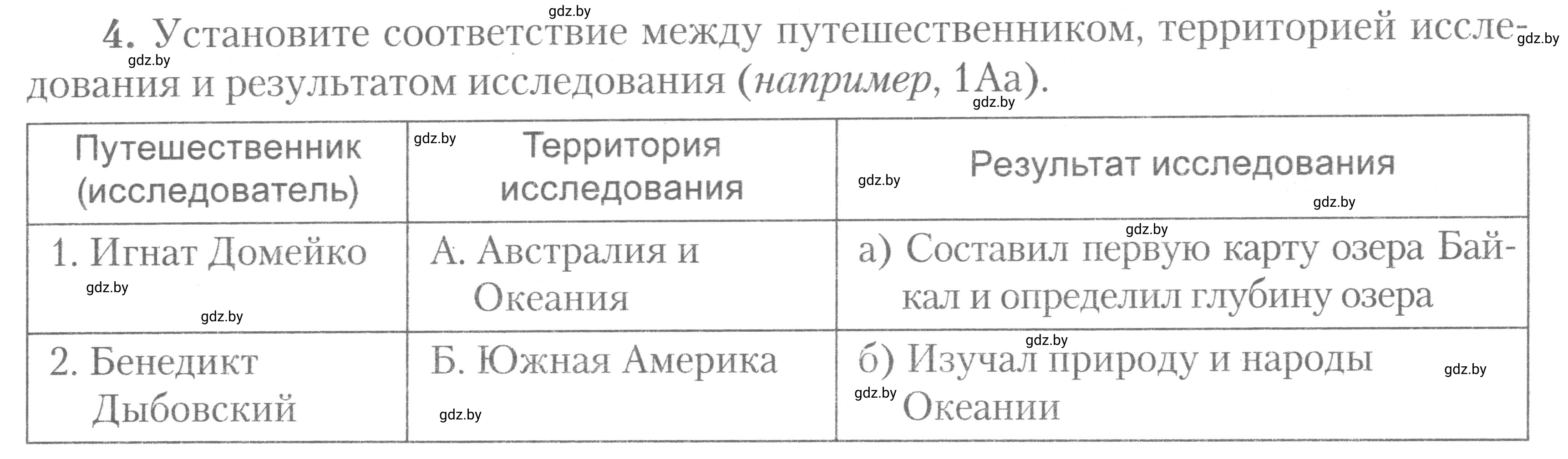 Условие номер 4 (страница 28) гдз по географии 7 класс Метельский, тетрадь для практических работ