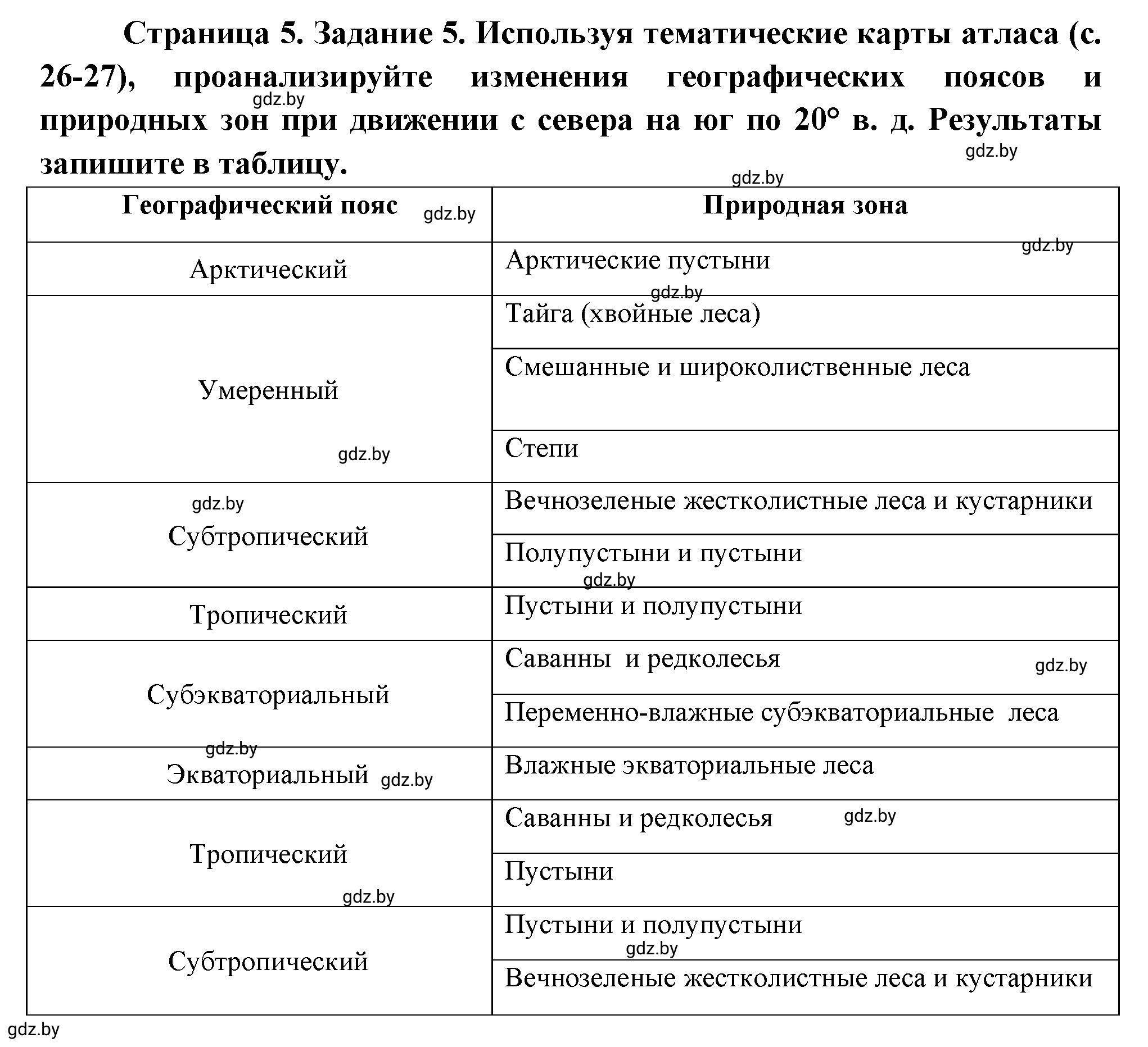 Решение номер 5 (страница 5) гдз по географии 7 класс Метельский, тетрадь для практических работ