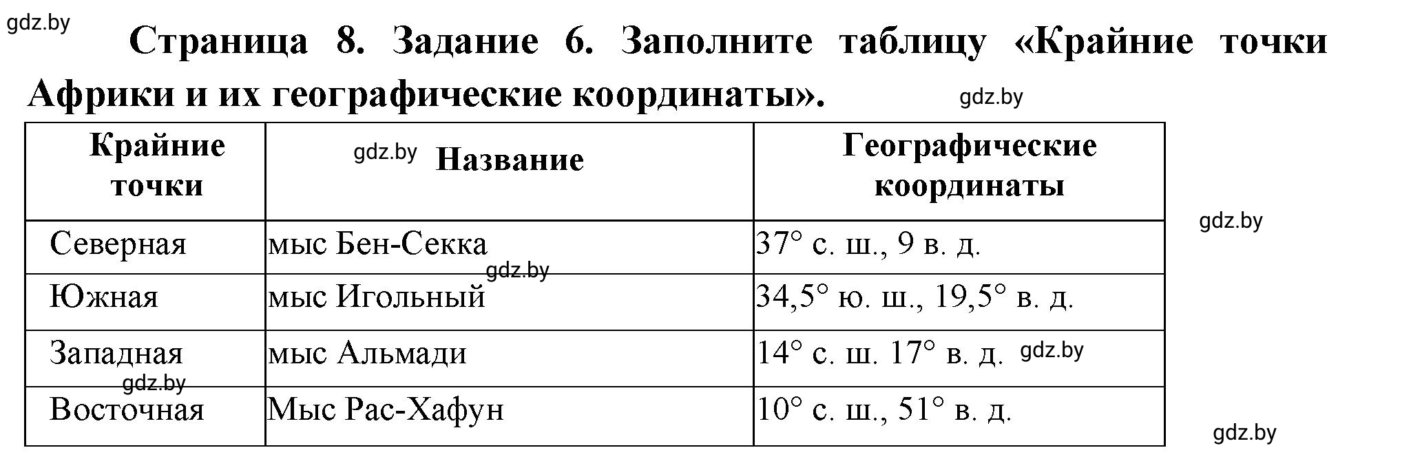 Решение номер 6 (страница 8) гдз по географии 7 класс Метельский, тетрадь для практических работ